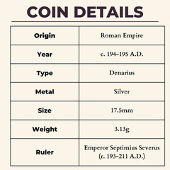 Septimius Severus Emesa Denarius 194AD Ancient Roman Silver Coin INVICTO IMP I