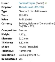 Ancient Roman Coin 392-395 AD Emperor Theodosius Holding Globe Gloria Romanorum