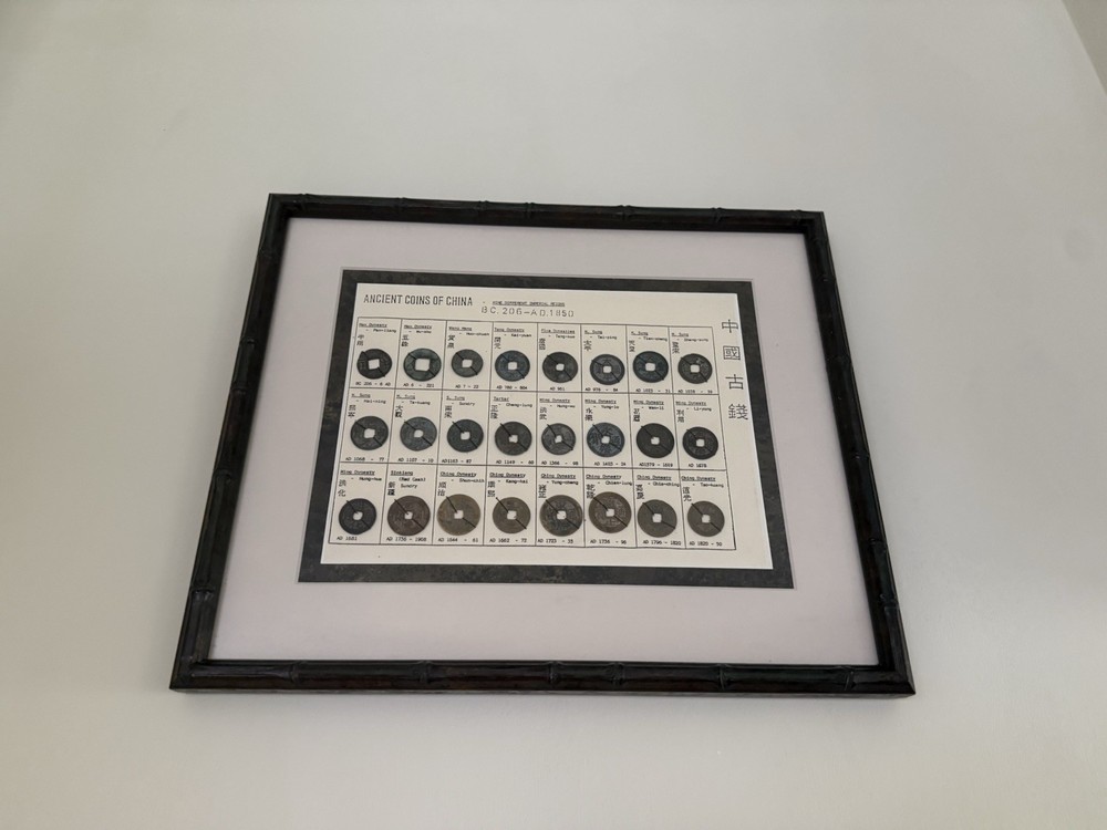 Ancient Coins of China BC 206 – AD 1850