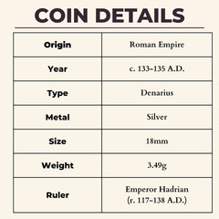 Emperor Hadrian Denarius Ancient Roman Empire Silver Coin 133AD Salus Snake Rome