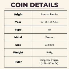 Emperor Trajan Bronze AE As Coin 114AD Ancient Roman Empire Rome