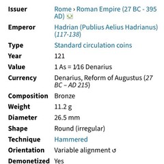 Ancient Roman Coin 117-138AD Emperor Hadrian Genuine Coin 25 mm As