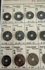 Ancient Coins of China BC 206 – AD 1850